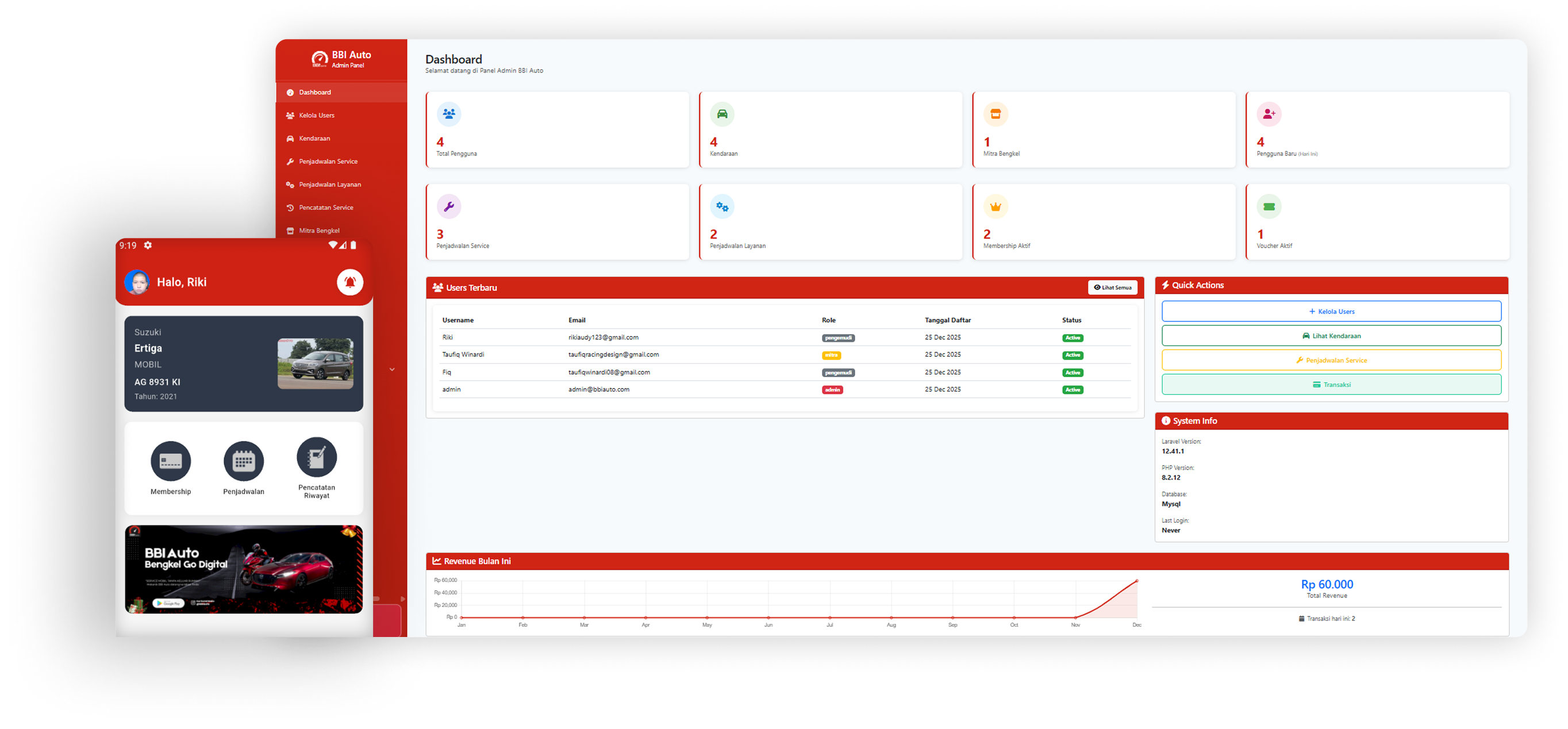 BBI Auto Dashboard Preview